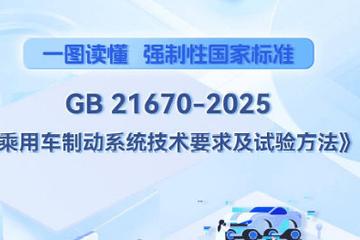 被马斯克推崇的 “终极驾驶” 遇坎：我国新规禁止默认单踏板刹停